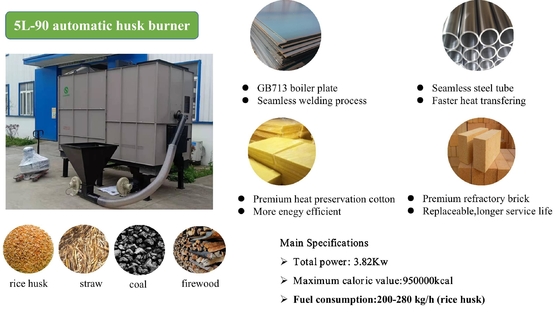 ISO18001 تایید کوره هوای گرم 180 درجه در کارگاه خشک کردن